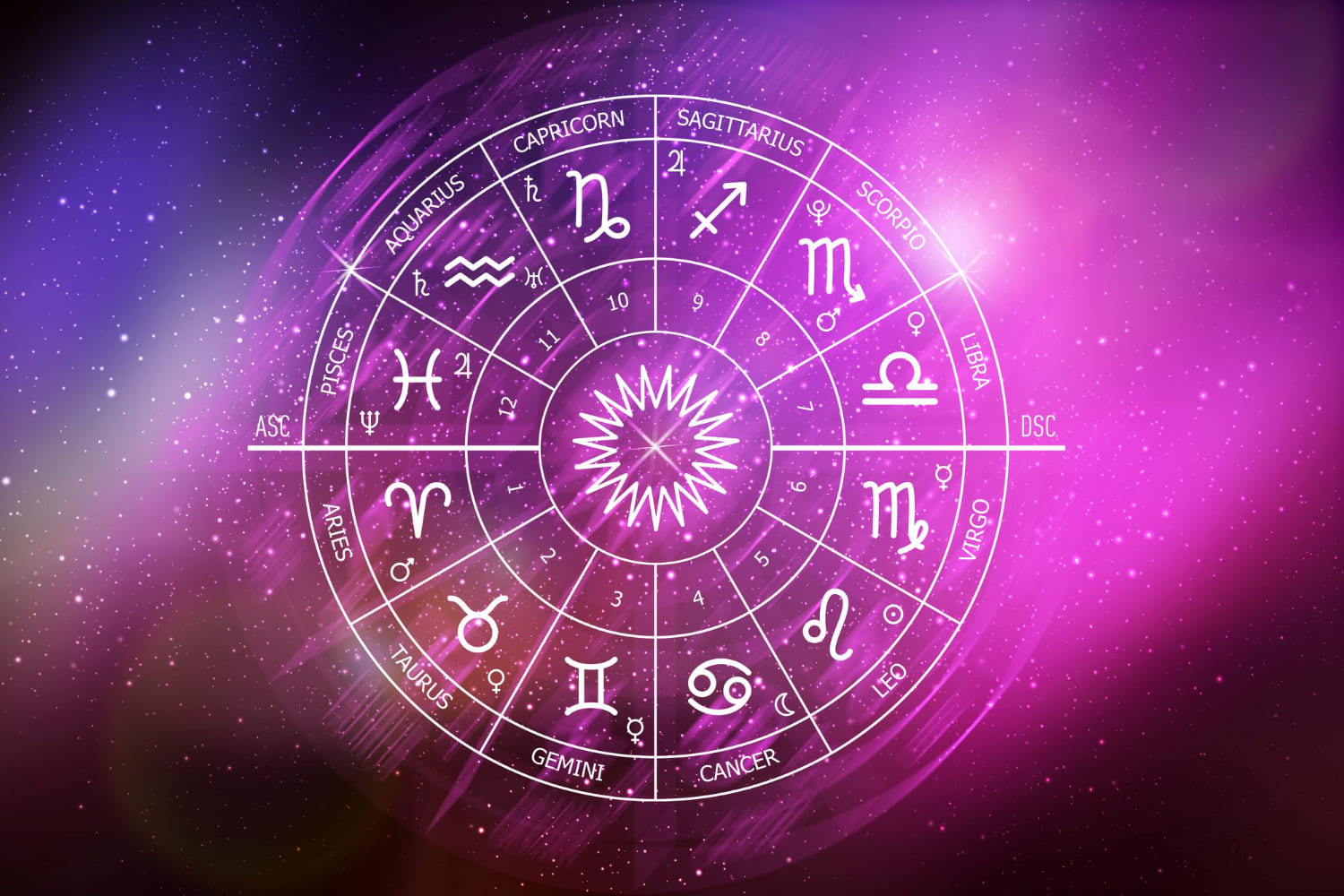 2026 m. vasario 16–22 d. savaitės horoskopai visiems Zodiako ženklams