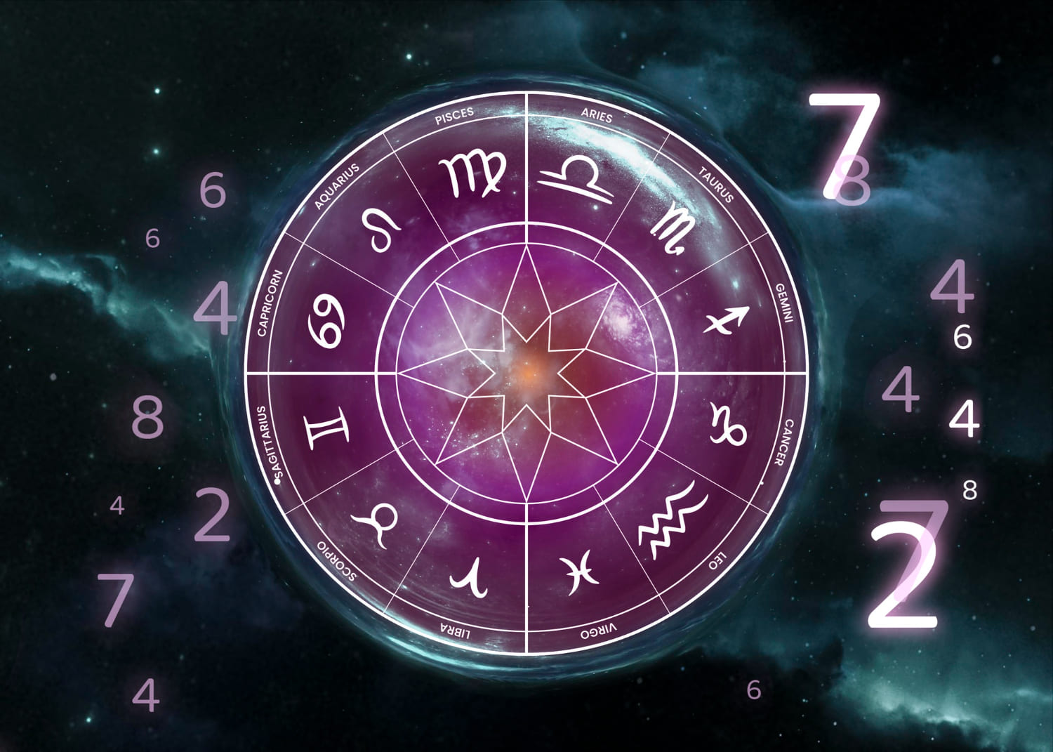 2026 m. balandžio 13 d. dienos horoskopai visiems Zodiako ženklams